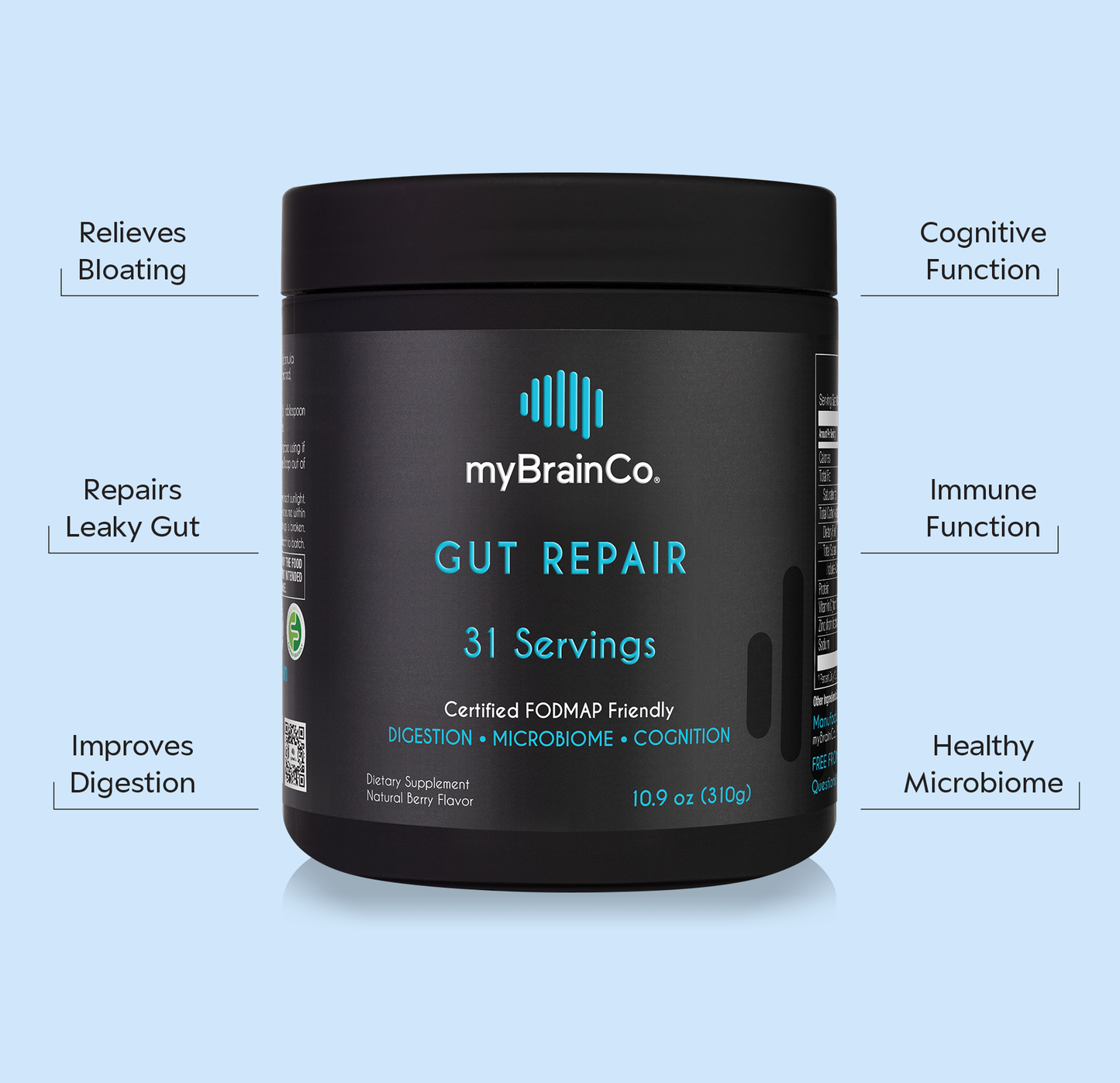 GUT REPAIR™