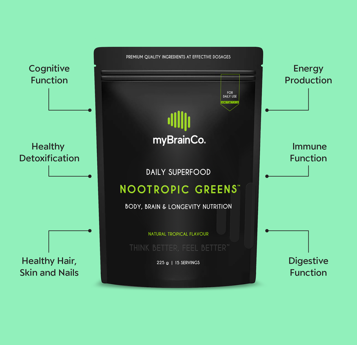 7.94oz NOOTROPIC GREENS