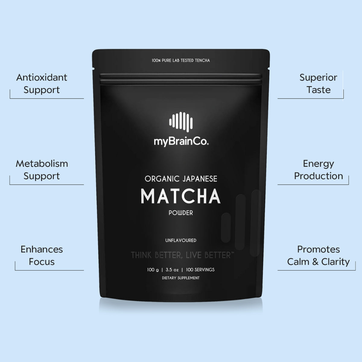 myBrainCo Organic Matcha Powder Benefits