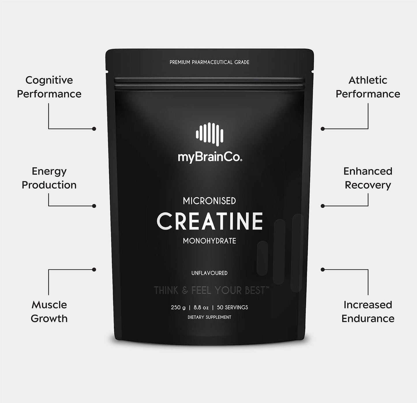 CREATINE MONO