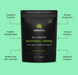 nootropic greens thumbnail
