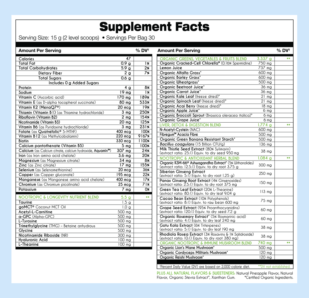 NOOTROPIC GREENS™
