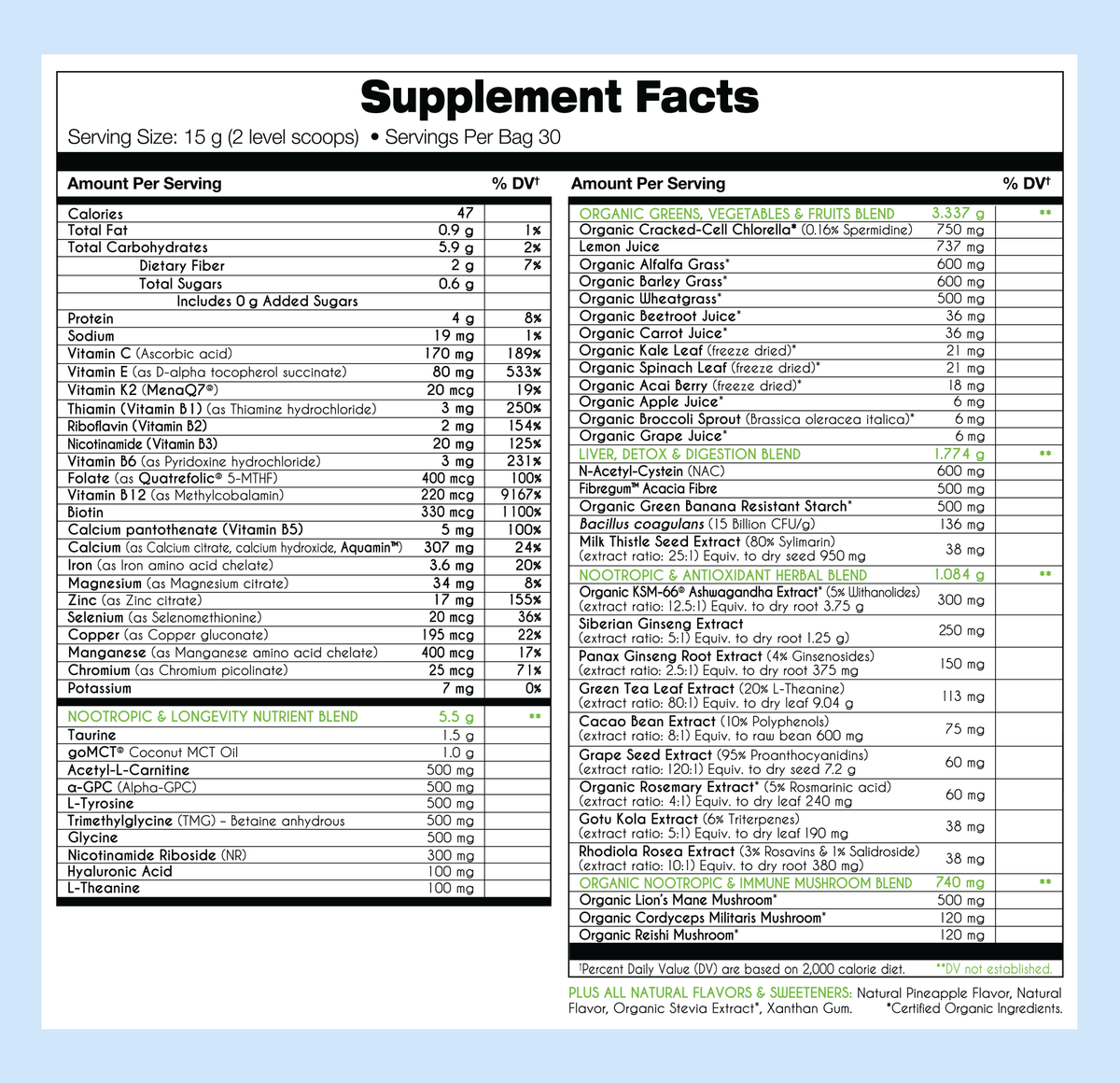 NOOTROPIC GREENS™