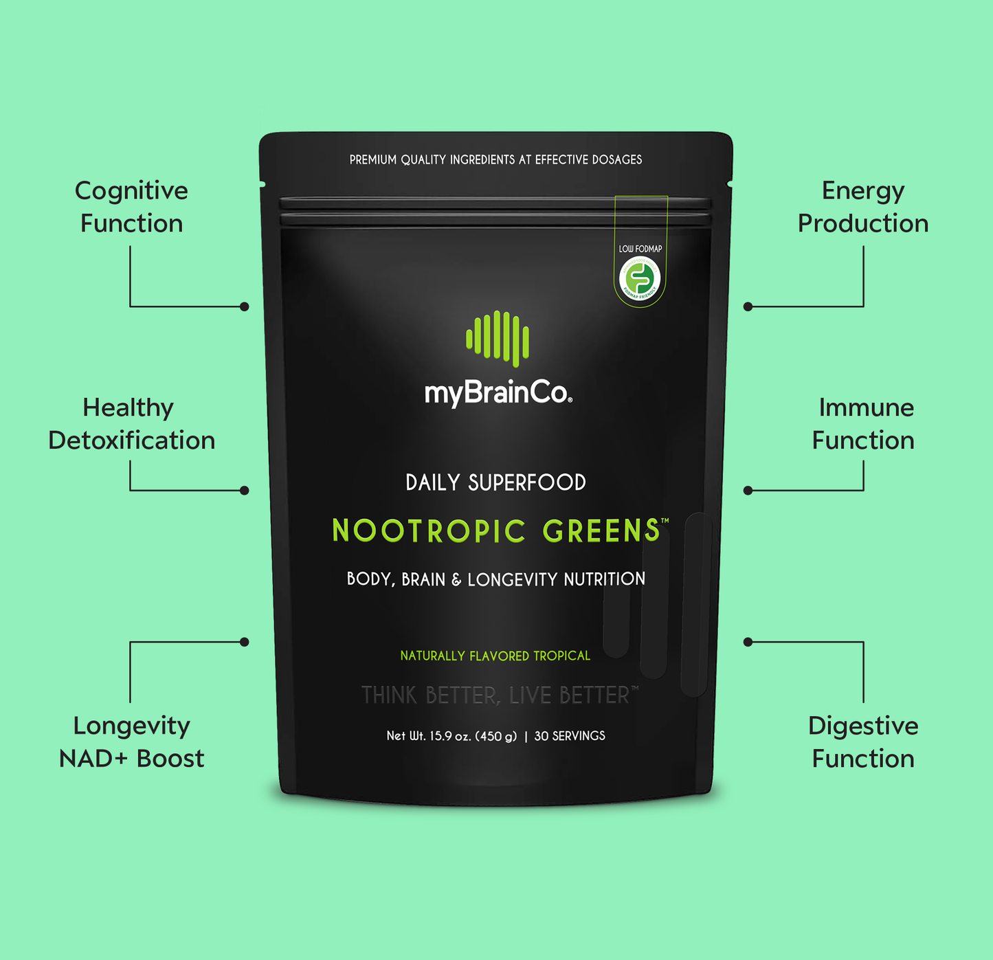NOOTROPIC GREENS™