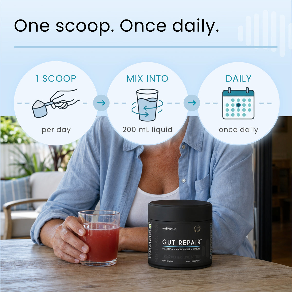 GUT REPAIR™