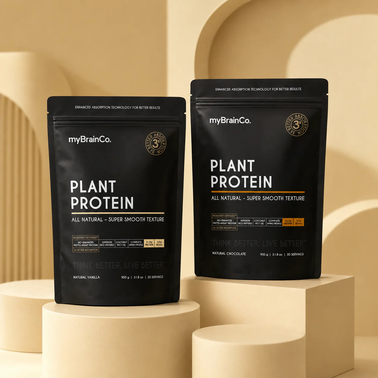 Why choose Plant Protein